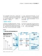 云顶集团·(中国)官方网站