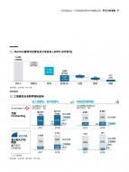 云顶集团·(中国)官方网站