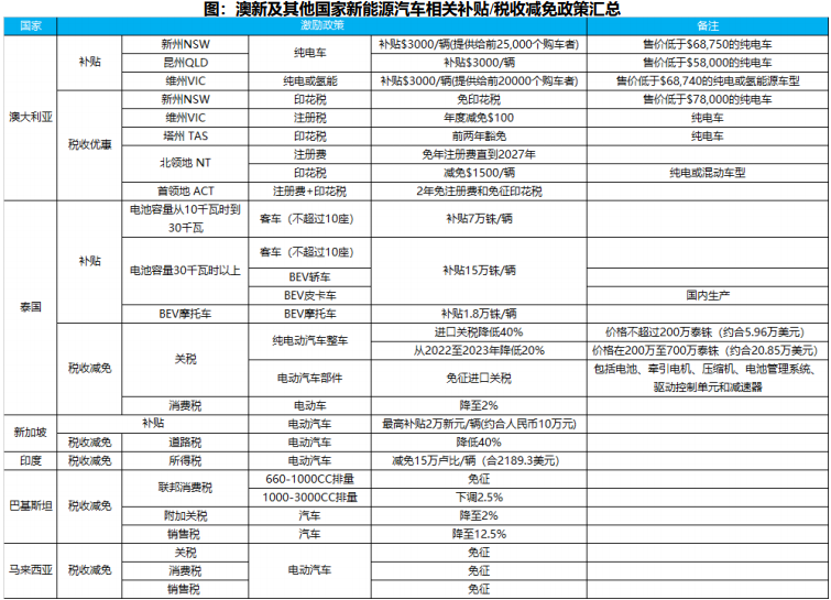 云顶集团·(中国)官方网站