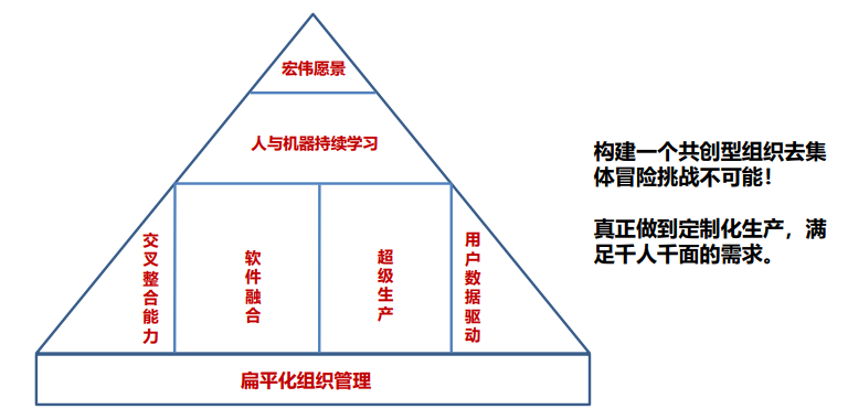 云顶集团·(中国)官方网站