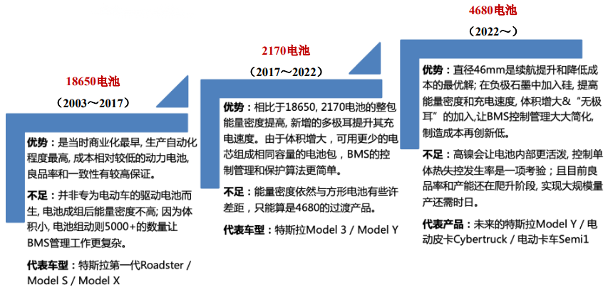 云顶集团·(中国)官方网站