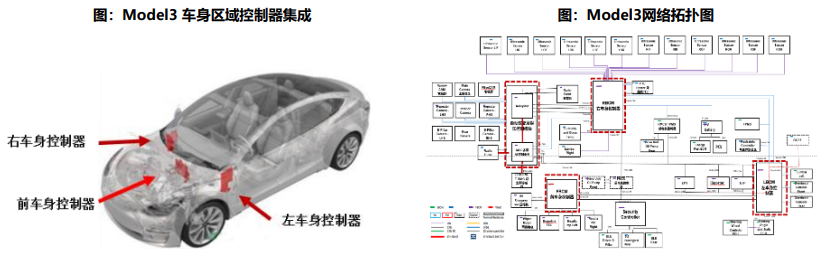 云顶集团·(中国)官方网站