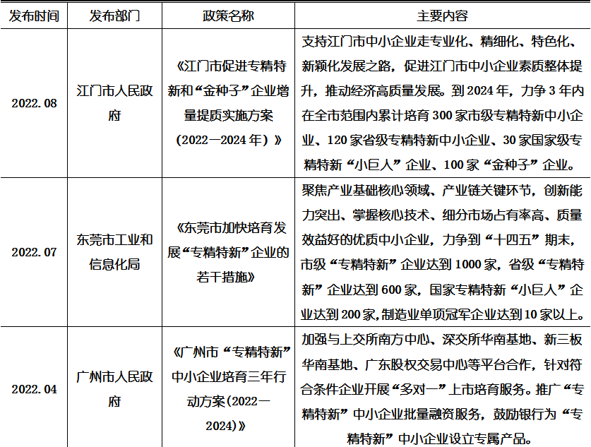 云顶集团·(中国)官方网站