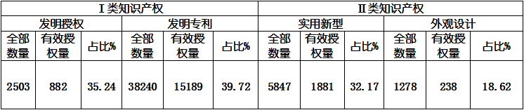 云顶集团·(中国)官方网站