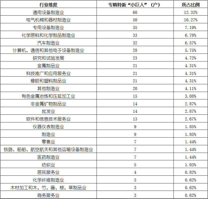 云顶集团·(中国)官方网站