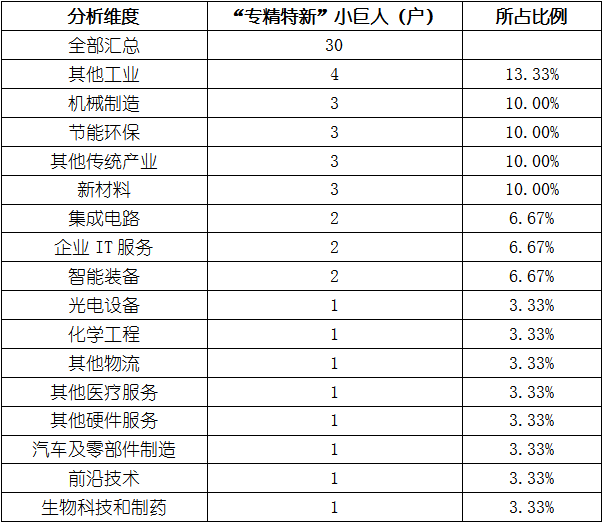 云顶集团·(中国)官方网站